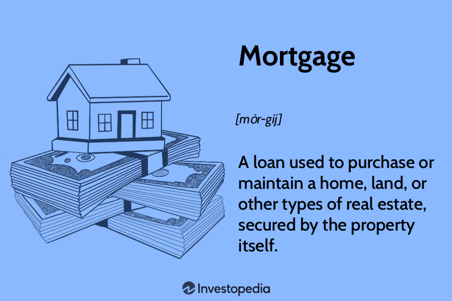 What Is a Mortgage? Types, How They Work, and Examples